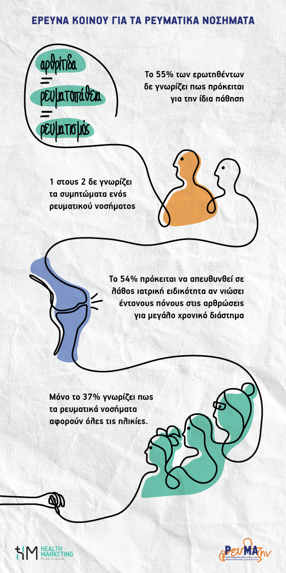 revmazin infographic 1
