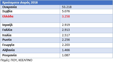 measles2018