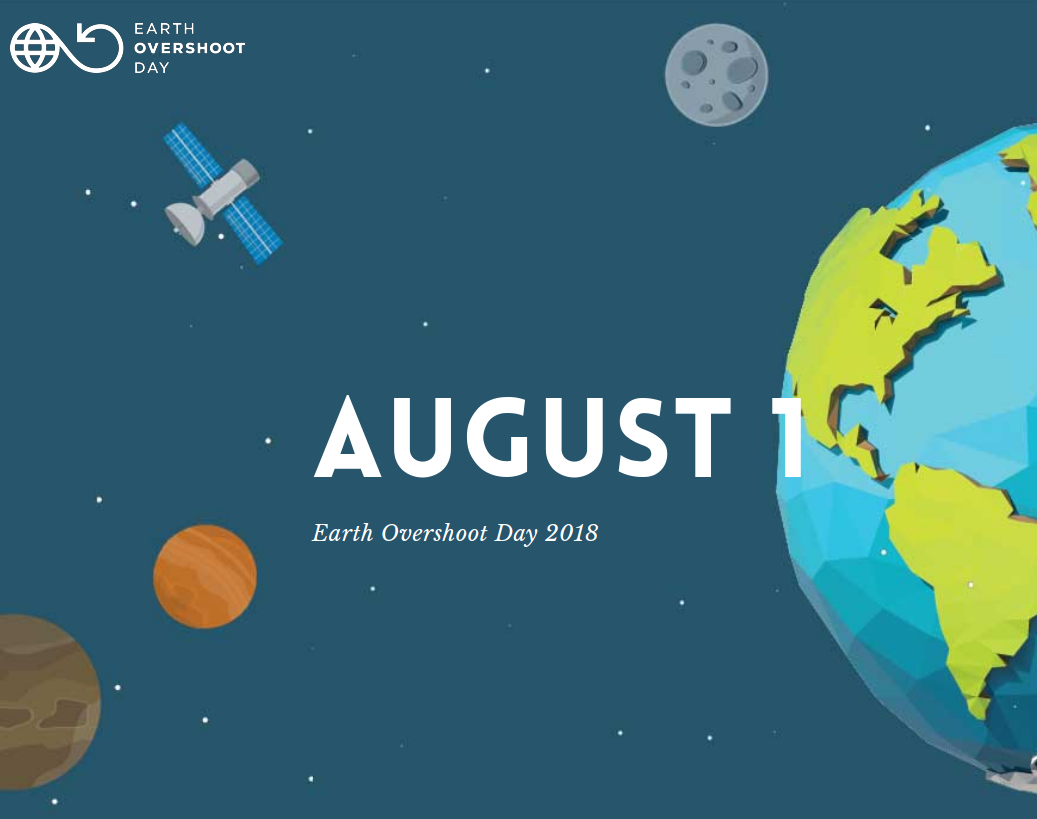 earth overshoot day 2018