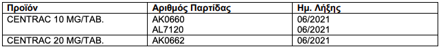 Στιγμιοτυπο 2019 12 03 10.50.07 μμ