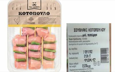 Ο ΕΦΕΤ ανακάλεσε σουβλάκι- κοτόπουλο με σαλμονέλα από γνωστό σούπερ μάρκετ
