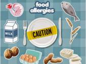 Σχεδόν το 4% των ανθρώπων έχει κάποια διατροφική αλλεργία - Ποια είναι η συχνότερη;