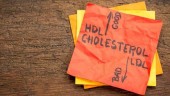 Ποιον σοβαρό κίνδυνο κρύβουν οι χαμηλές τιμές της LDL χοληστερίνης;